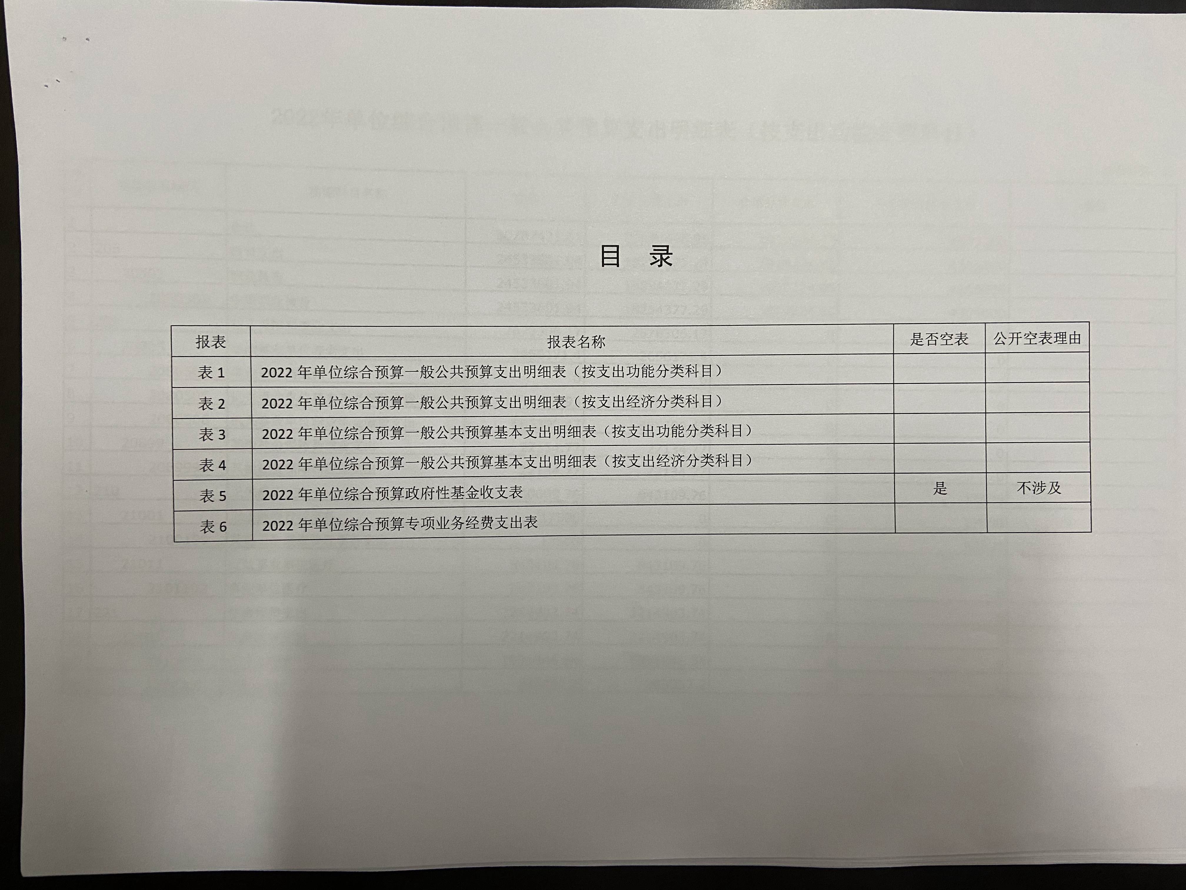 西安市卫生学校预算公开文件(图2)