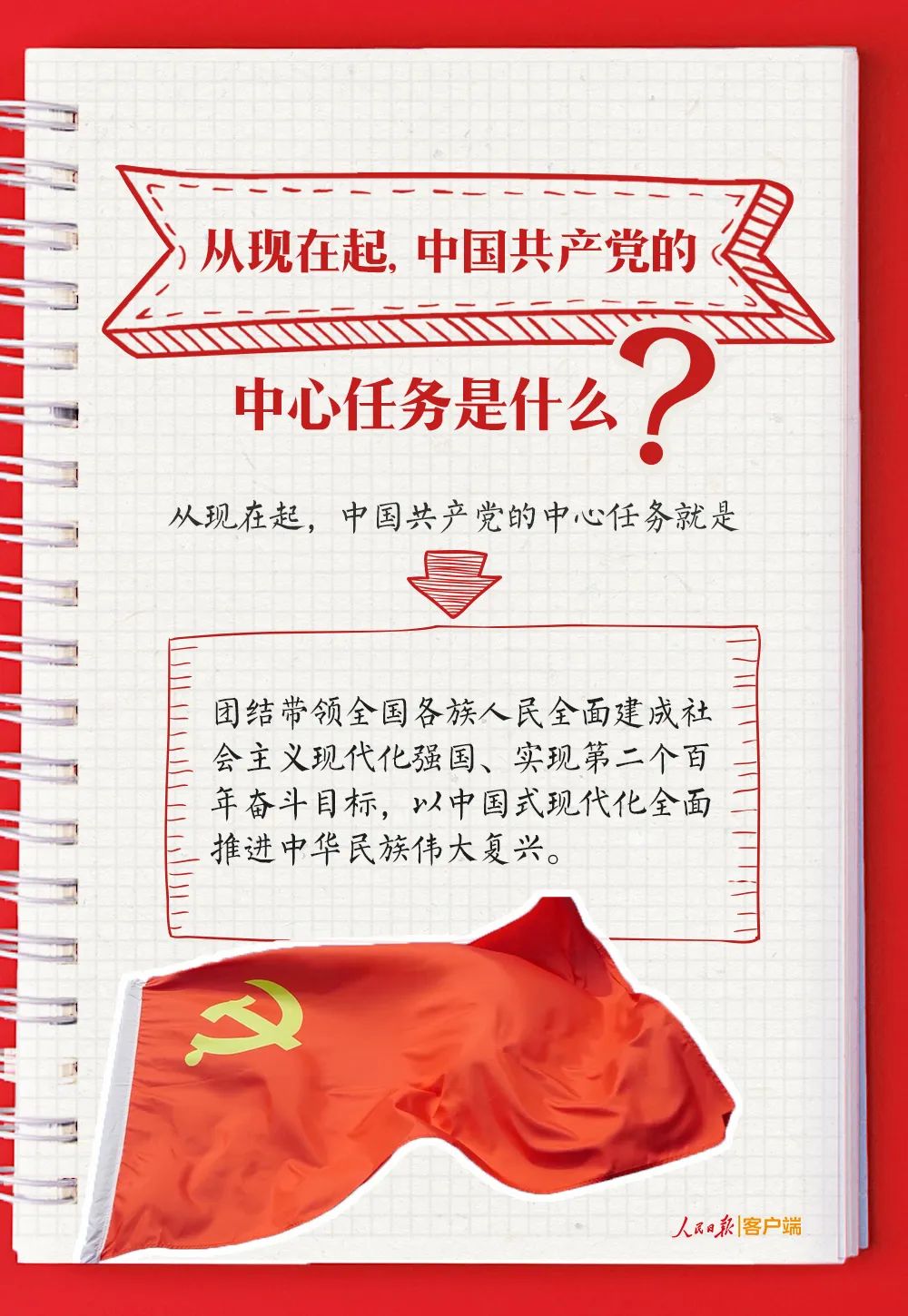 党的二十大报告学习手账(图4)