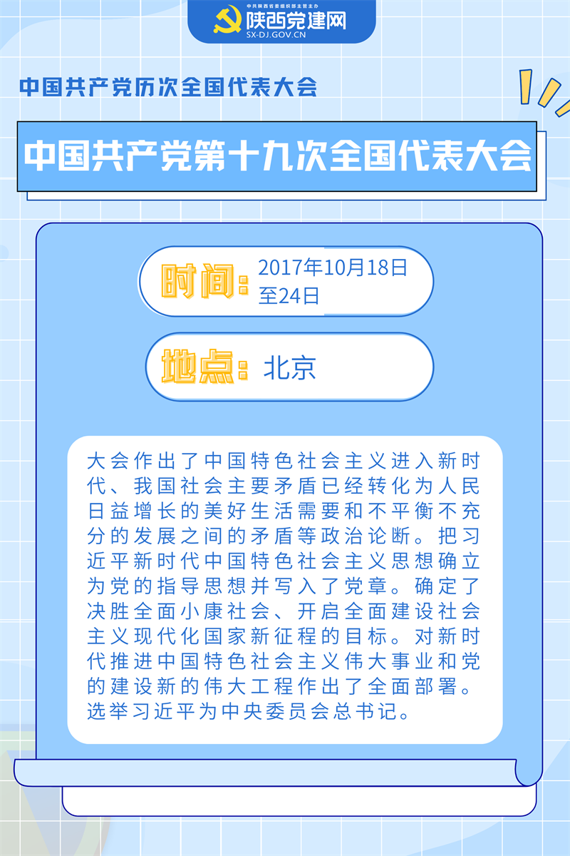 喜迎党的二十大 ▏中国共产党历次全会要点回顾(图19)