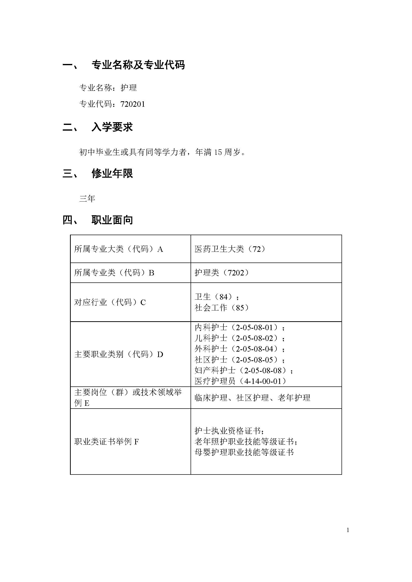 护理专业-中职-人才培养方案(图3)