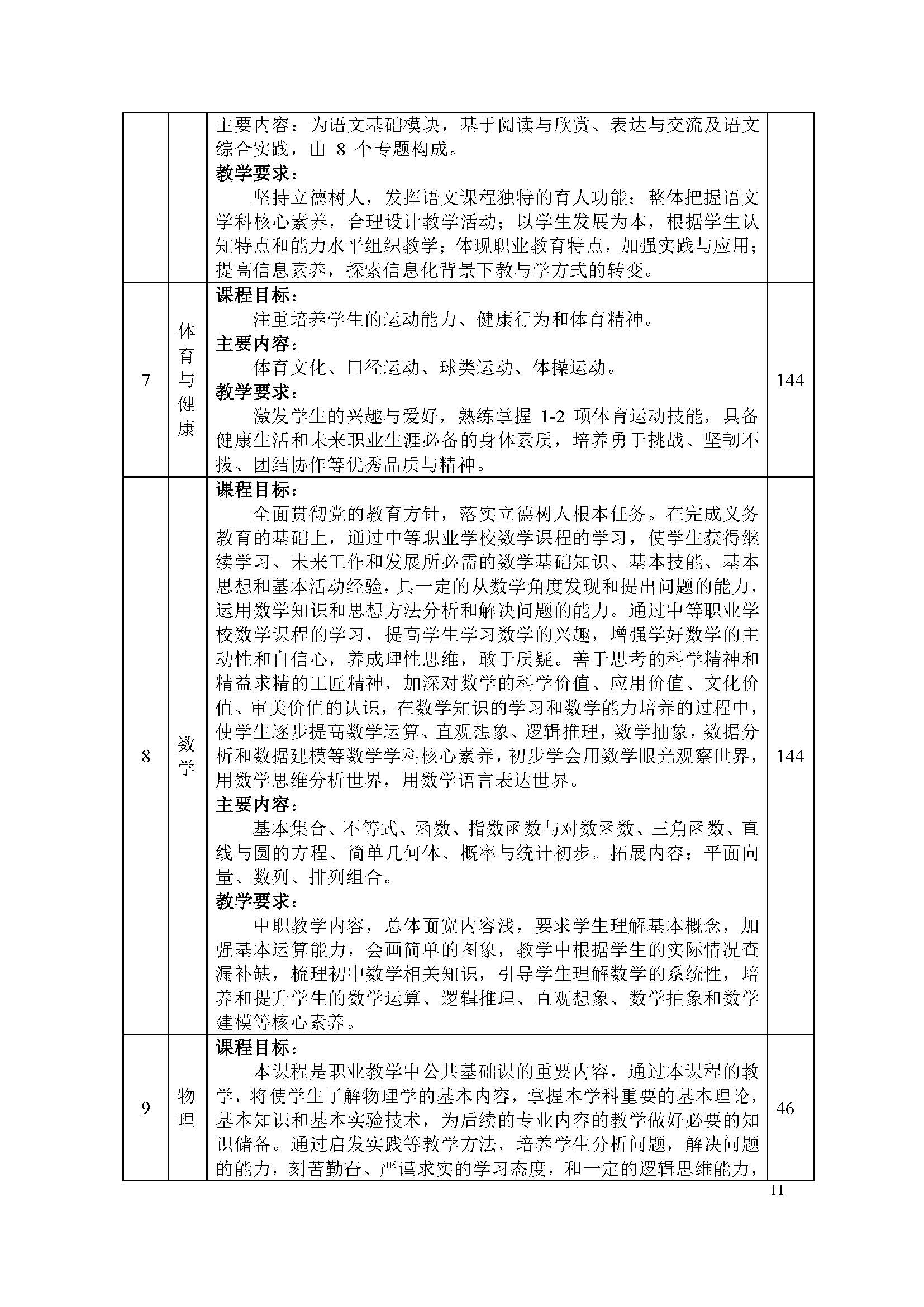 护理专业-中职-人才培养方案(图13)