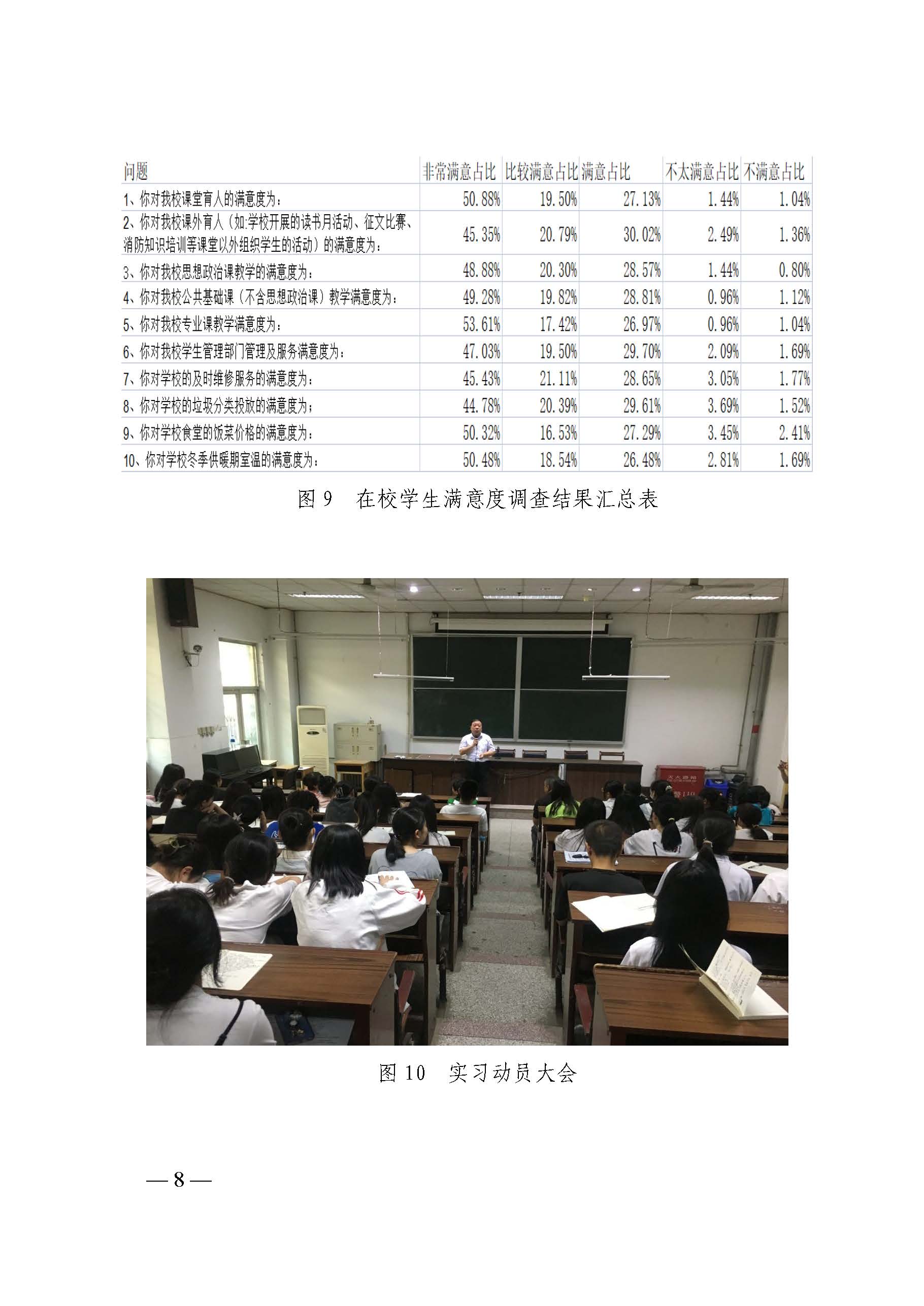 西安市卫生学校2022年中等职业教育质量年度报告(图16)