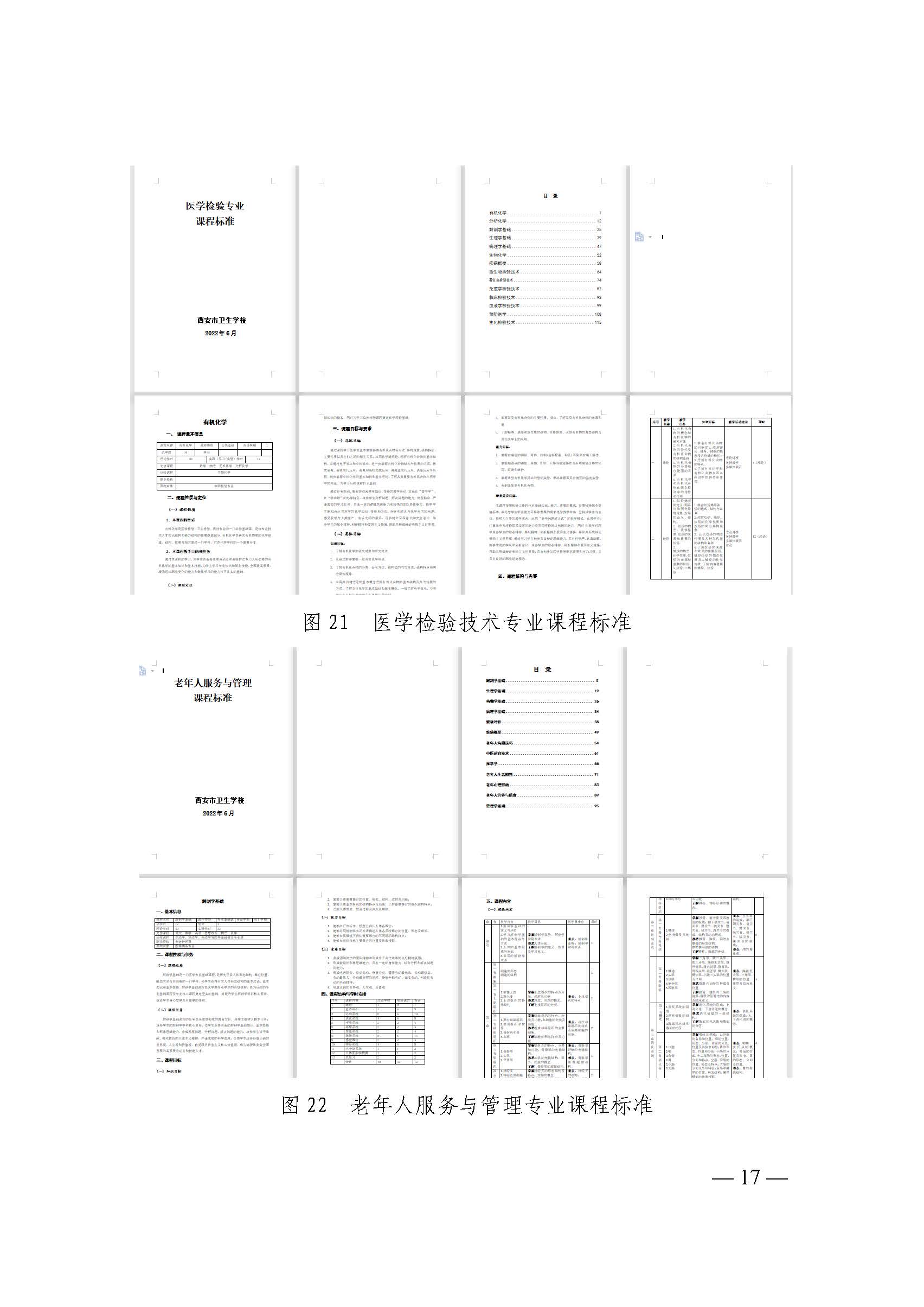 西安市卫生学校2022年中等职业教育质量年度报告(图25)