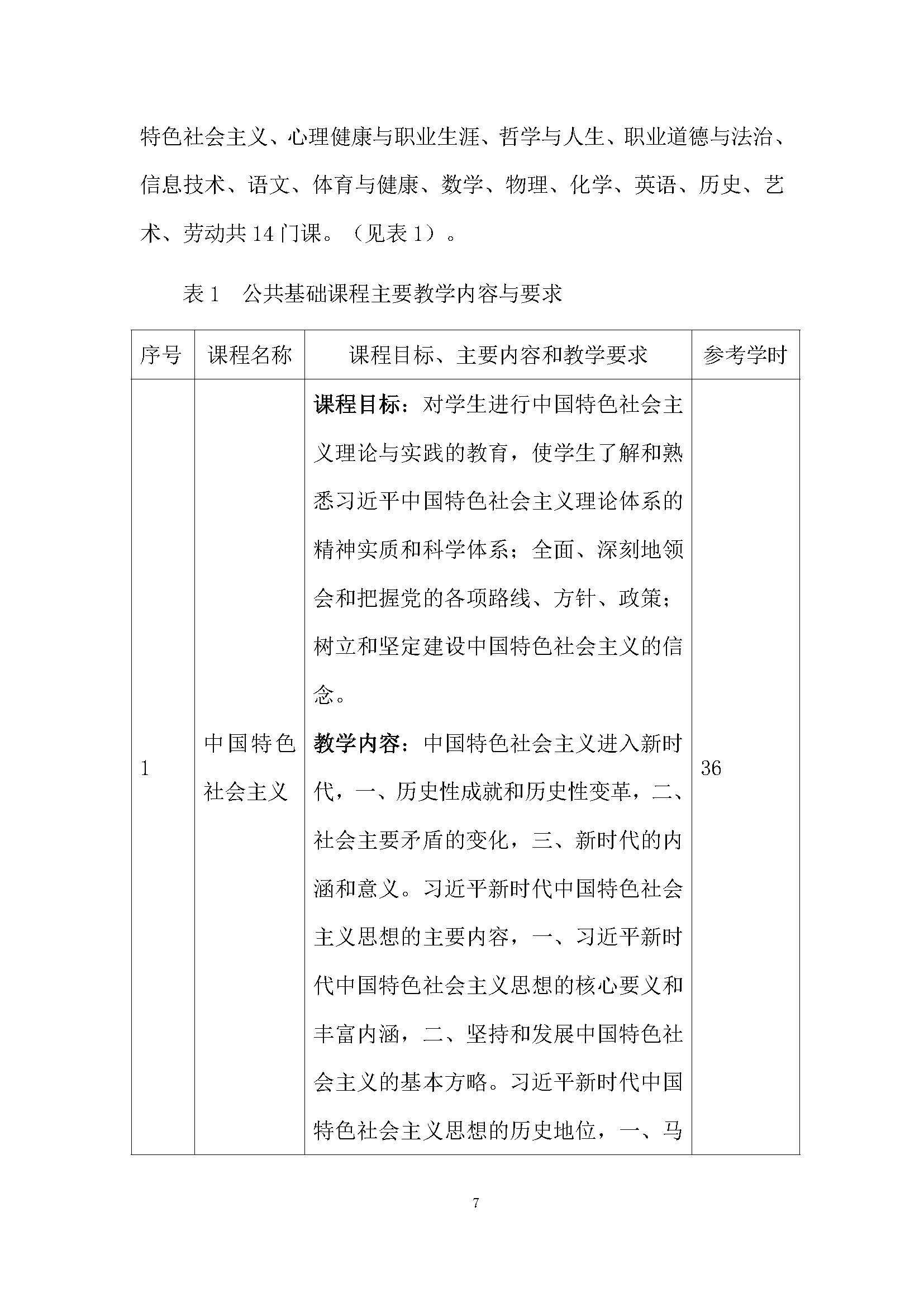 老服专业人才培养方案(图11)