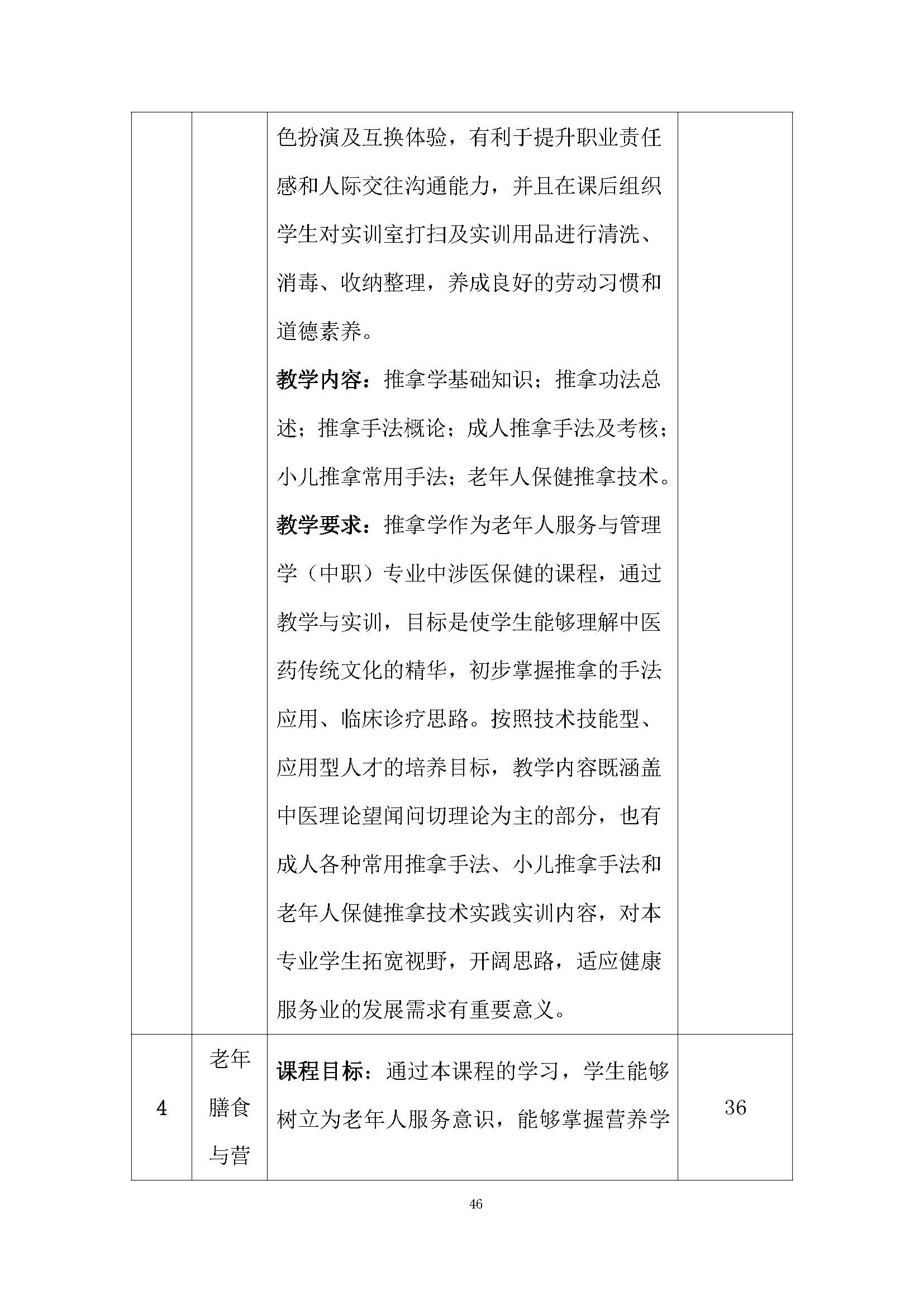 老服专业人才培养方案(图50)