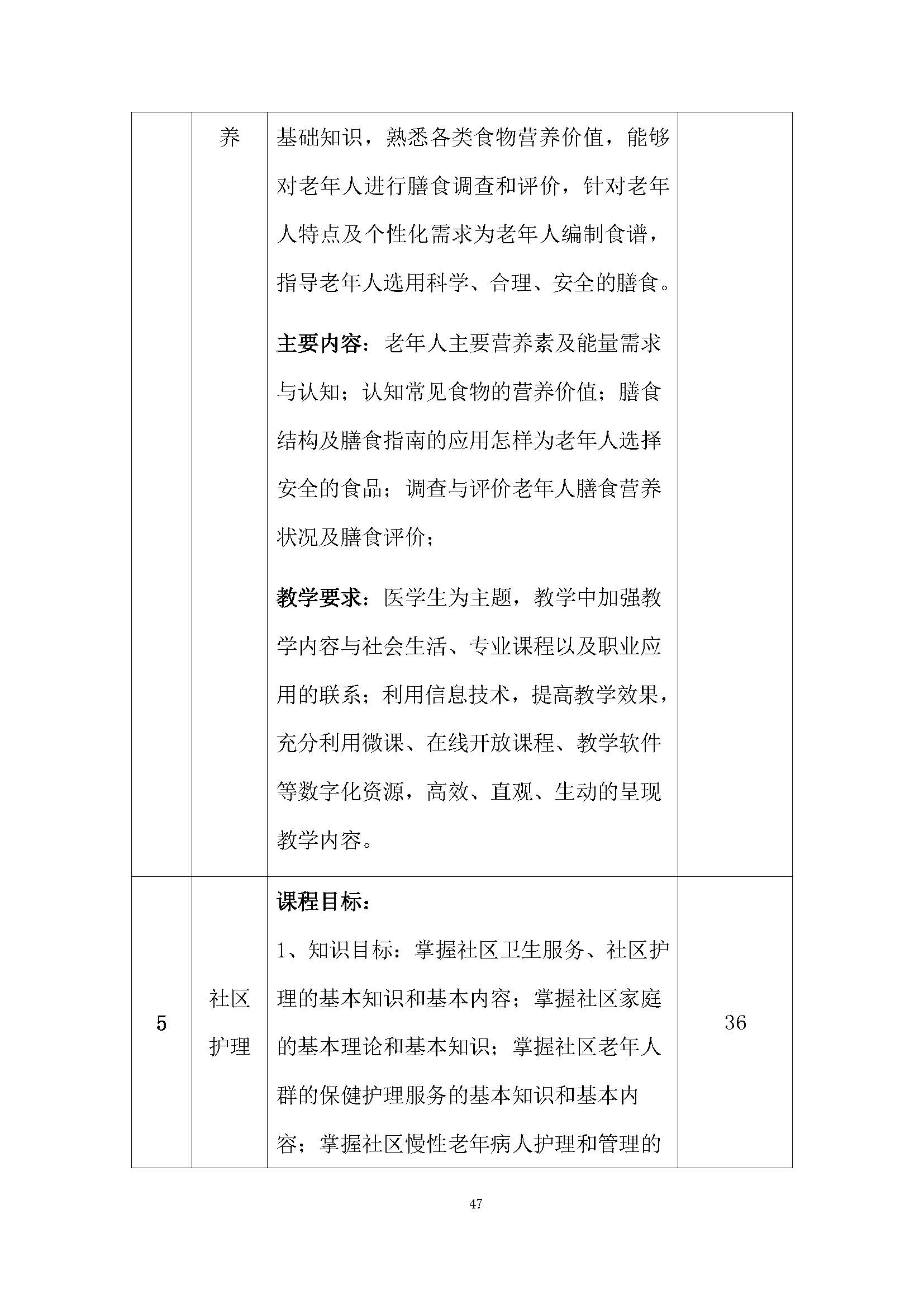 老服专业人才培养方案(图51)