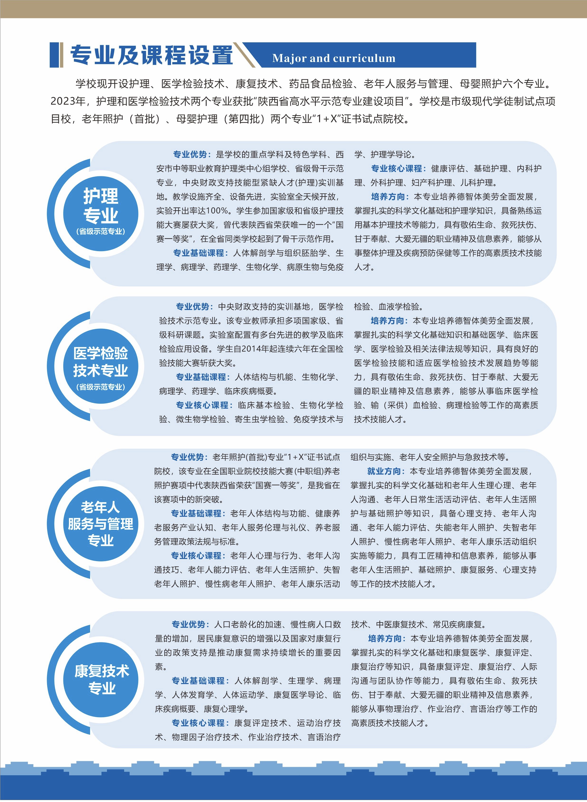 2024年三年制招生简章(图5)