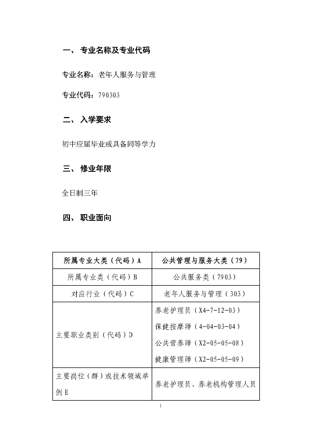 老年人服务与管理专业人才培养方案(图3)