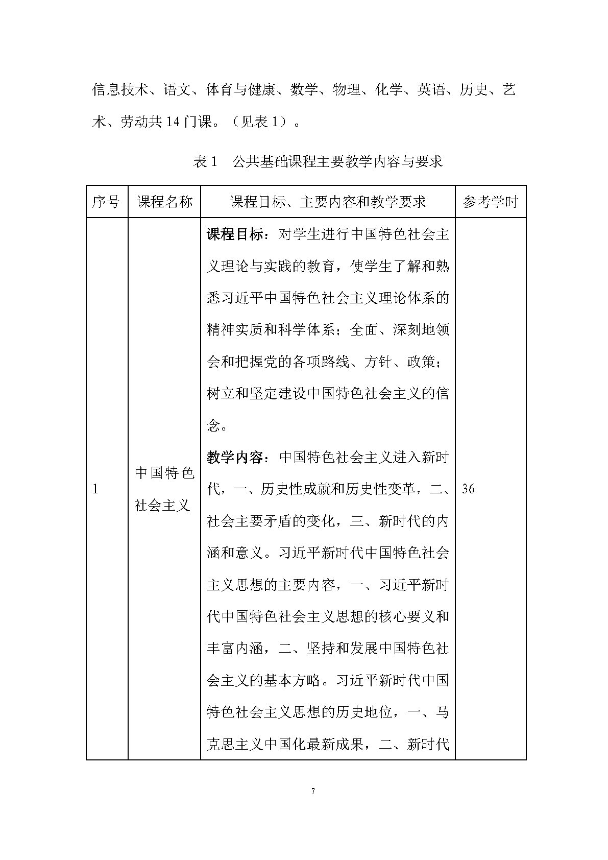 老年人服务与管理专业人才培养方案(图9)