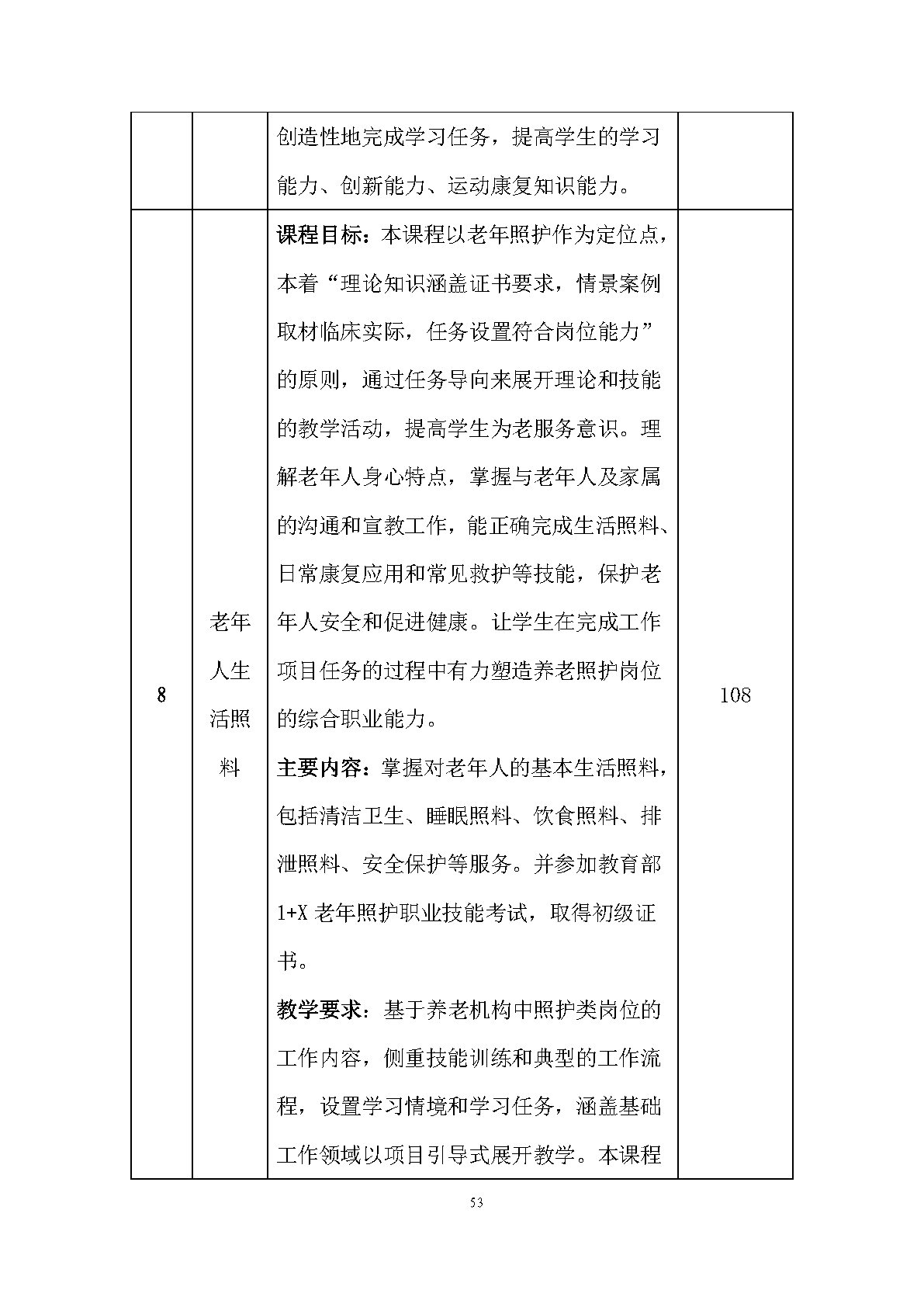 老年人服务与管理专业人才培养方案(图55)