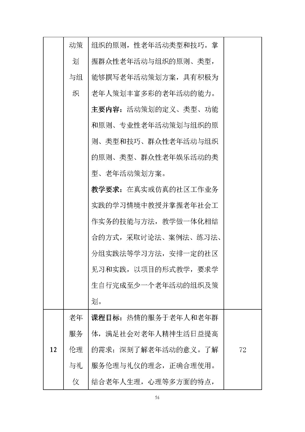 老年人服务与管理专业人才培养方案(图58)