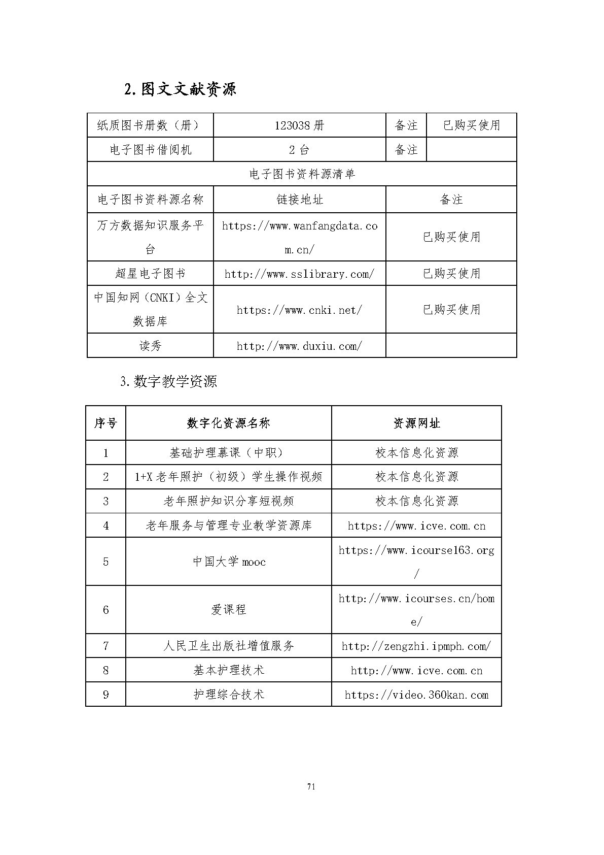 老年人服务与管理专业人才培养方案(图73)